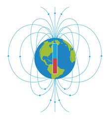 Image of Earth showing magnetic field lines