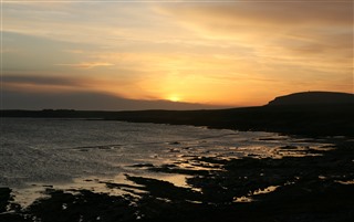 Sunset on coastline